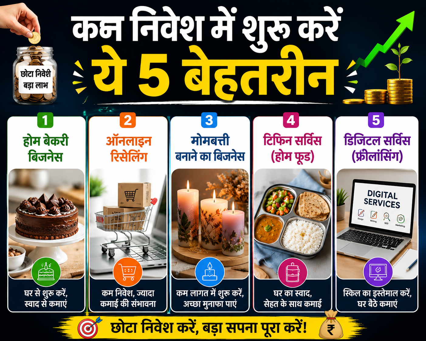 कम निवेश वाले बिज़नेस आइडियाज़